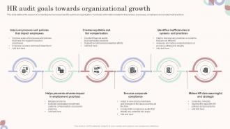 HR Audit Goals Towards Organizational Growth