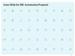 Hr automation proposal by new software implementation powerpoint presentation slides