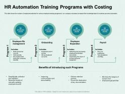 HR Automation Training Programs With Costing Access Ppt Powerpoint Presentation Inspiration Deck