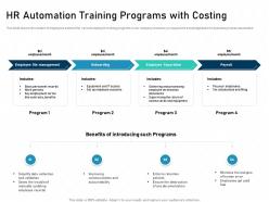 Hr automation training programs with costing human error ppt slides