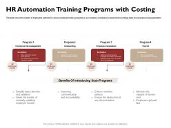 Hr automation training programs with costing policies ppt powerpoint icon themes