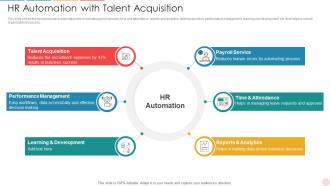 HR Automation With Talent Acquisition