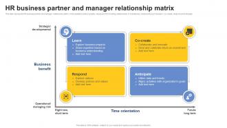HR Business Partner And Manager Relationship Matrix