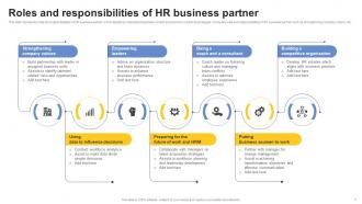 HR Business Partner PowerPoint PPT Template Bundles Attractive Downloadable