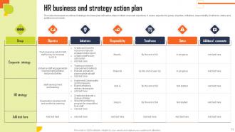 Hr Business Plan Powerpoint Ppt Template Bundles Idea Compatible