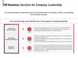 Hr business services for company leadership ppt powerpoint presentation model