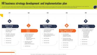 HR Business Strategy Development And Implementation Plan