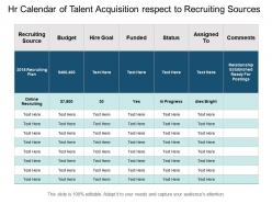 Hr calendar of talent acquisition respect to recruiting sources