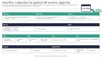 HR calendar PowerPoint PPT Template Bundles Content Ready Impactful