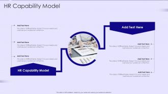 HR Capability Model In Powerpoint And Google Slides Cpb