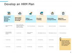 Hr Capacity Development Powerpoint Presentation Slides
