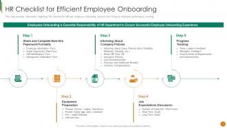 HR Checklist For Efficient Employee Onboarding Staff Mentoring Playbook