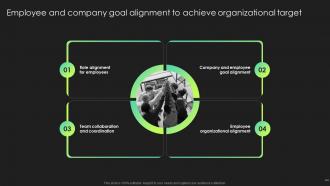 Hr Communication Strategies Employee Engagement Employee And Company Goal Alignment To Achieve Organizational