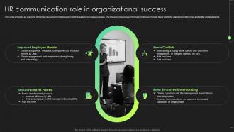 Hr Communication Strategies Employee Engagement Hr Communication Role In Organizational Success
