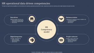 HR Competencies Powerpoint Ppt Template Bundles Adaptable Multipurpose