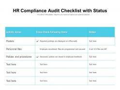 Hr compliance audit checklist with status