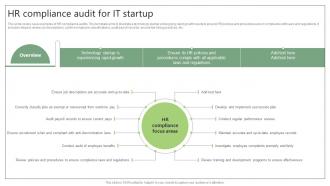 HR Compliance Audit For It Startup