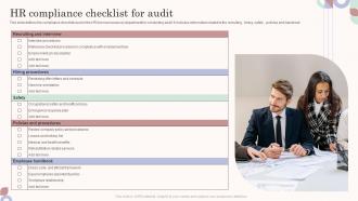 HR Compliance Checklist For Audit