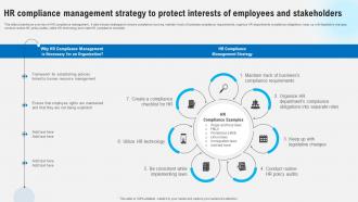 HR Compliance Management Strategy To Protect Interests Strategies To Comply Strategy SS V