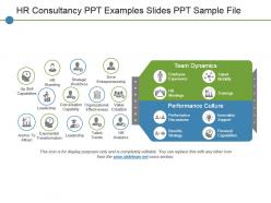 Hr Consultancy Ppt Examples Slides Ppt Sample File