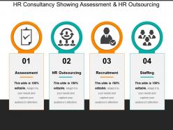Hr Consultancy Showing Assessment And Hr Outsourcing