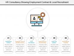 Hr consultancy showing employment contract and local recruitment