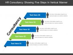 Hr consultancy showing five steps in vertical manner