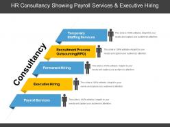 Hr consultancy showing payroll services and executive hiring