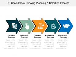 Hr Consultancy Showing Planning And Selection Process