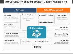 Hr consultancy showing strategy and talent management