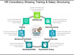 Hr consultancy showing training and salary structuring