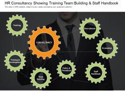Hr consultancy showing training team building and staff handbook