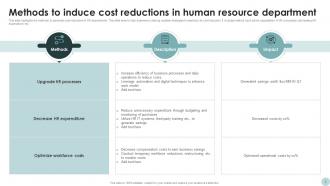 HR Cost Reduction Powerpoint Ppt Template Bundles Appealing Image