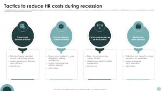 HR Cost Reduction Powerpoint Ppt Template Bundles Professionally Image