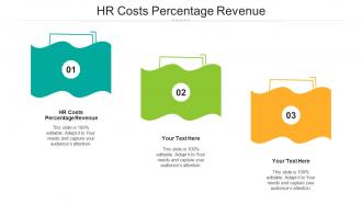 HR Costs Percentage Revenue Ppt Powerpoint Presentation Infographic Template Cpb