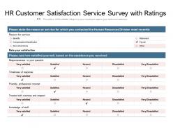 HR Customer Satisfaction Service Survey With Ratings