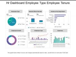 Hr dashboard employee type employee tenure