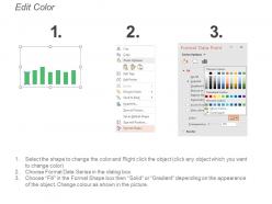 Hr dashboard total salary average salary