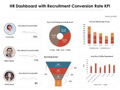 Hr dashboard with recruitment conversion rate kpi
