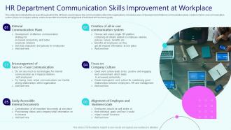 Hr Department Communication Skills Improvement At Workplace