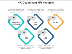 Hr department hr hierarchy ppt powerpoint presentation layouts samples cpb