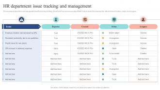 HR Department Issue Tracking And Management