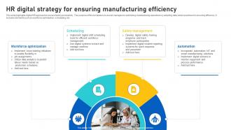 HR Digital Strategy For Ensuring Manufacturing Efficiency