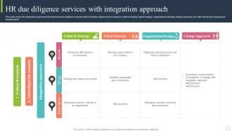 HR Due Diligence Services With Integration Approach