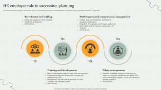 HR Employee Role In Succession Planning