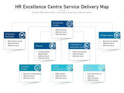 Hr excellence centre service delivery map