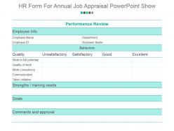 Hr form for annual job appraisal powerpoint show