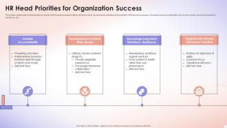 Hr Head Priorities For Organization Success