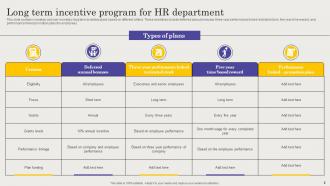 HR Incentive Program PowerPoint PPT Template Bundles Aesthatic Template
