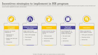 HR Incentive Program PowerPoint PPT Template Bundles Adaptable Template